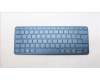 Lenovo COVER Keyboard L82YQ Assy CZE/SLK für Lenovo Yoga Book 9 13IRU8 (82YQ)