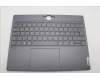 Lenovo 5CB1L79950 Tastatur inkl. Topcase deutsch L21JJ BL GY