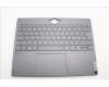 Lenovo 5CB1L79957 Tastatur inkl. Topcase schweiz L21JJ BL GY