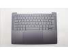 Lenovo 5CB1L80267 Tastatur inkl. Topcase ASM_BELH82Y8STGY NPS