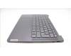 Lenovo 5CB1L80316 Tastatur inkl. Topcase schweizH82Y8STGY PS