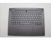 Lenovo 5CB1L83697 Tastatur inkl. Topcase ASM_UKR L82Y5 FP SG BL