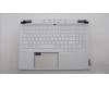 Lenovo 5CB1L83637 Tastatur inkl. TopcaseASM_EURO ENG C 82Y3 WHRGB