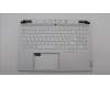 Lenovo 5CB1L83652 Tastatur inkl. TopcaseASM_NORDIC C 82Y3 WH RGB
