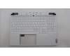 Lenovo 5CB1L83654 Tastatur inkl. TopcaseASM_GER C 82Y3 WH RGB