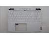 Lenovo 5CB1L83665 Tastatur inkl. TopcaseASM_UKR C 82Y3 WH RGB