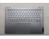 Lenovo 5CB1L88208 Tastatur inkl. Topcase ASM_HUN_H 83E0_FP_MIGY