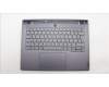 Lenovo 5CB1L83687 Tastatur inkl. Topcase ASM_NORDIC L82Y5 FPSGBL
