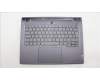Lenovo 5CB1L83676 Tastatur inkl. Topcase ASM_FRA L82Y5 FP SG BL