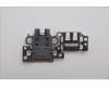 Lenovo COVER FRU LT4E0_RJ45_DOOR_WWAN_GR_ASSY für Lenovo ThinkPad T14 G6 (21QK)