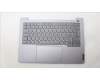 Lenovo 5CB1M48481 Tastatur inkl. Topcase ASM_SLV W21KG AGBL