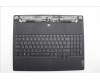 Lenovo 5CB1M72400 Tastatur inkl. Topcase ASM_UKR L 83G0W/SCW