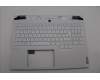 Lenovo 5CB1N62147 Tastatur inkl. TopcaseASM_NORDIC C 83FD WH RGB