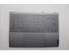 Lenovo 5CB1N62380 Tastatur inkl. Topcase ASM__ITA 21KR FP FPR