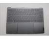 Lenovo 5CB1N62387 Tastatur inkl. Topcase ASM_NORDIC 21KR FP FPR