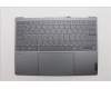 Lenovo 5CB1N62389 Tastatur inkl. Topcase ASM_RUS 21KR FP FPR