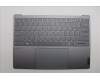 Lenovo 5CB1N62398 Tastatur inkl. Topcase ASM_ENG 21KR FP FPR