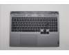 Lenovo 5CB1N84682 Tastatur inkl. Topcase ASM RUS C 83DH LGRGB