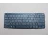 Lenovo COVER Keyboard L83FF ASM HBW für Lenovo Yoga Book 9 13IMU9 Gen 9 (83FF)