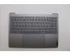 Lenovo 5CB1P00332 Tastatur inkl. Topcase ASM_SLV L 83AC LG