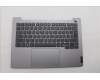 Lenovo COVER Upper Case ASM_SWS W 21MV AG für Lenovo ThinkBook 14 G7 ARP (21MV)