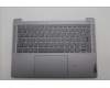 Lenovo 5CB1P31567 Tastatur inkl. Topcase ASM_ITA_H 83D2_ARG