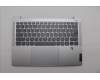 Lenovo COVER UpCase EUROENG C83DA FP CG BLAI AL für Lenovo IdeaPad Slim 5 14IMH9 (83DA)