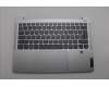 Lenovo COVER UpCase NORDIC C83DA FP CG BLAI AL für Lenovo IdeaPad Slim 5 14IMH9 (83DA)