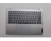 Lenovo 5CB1P49159 Tastatur inkl. Topcase SLV C83DA NFP CG BLAI AL