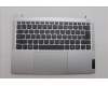 Lenovo COVER UpCase NORDIC C83DA NFPCG NBLAI AL für Lenovo IdeaPad Slim 5 14IMH9 (83DA)