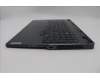 Lenovo 5CB1P50091 Tastatur inkl. Topcase ASM_EURO ENG L83DF ONGY