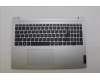 Lenovo COVER UpCase ITA C83DC NFP CG NBLAI AL für Lenovo IdeaPad Slim 5 16AHP9 (83DD)