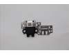 Lenovo COVER FRUMT040_RJ45_DOOR_WWAN_BK_ASSY_VB für Lenovo ThinkPad T14 G6 (21QK)