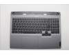 Lenovo 5CB1P55279 Tastatur inkl. Topcase ASM NORDIC C 83DG LGBLAI