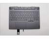 Lenovo 5CB1P73943 Tastatur inkl. Topcase ASM_THAI L 83JJNFP_STGY