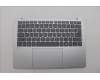 Lenovo 5CB1P89847 Tastatur inkl. Topcase schweiz W83J2 CG BL