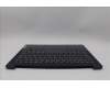 Lenovo COVER UpCase CZE/SLK C83HL FPAB BLAI AL für Lenovo IdeaPad Slim 5 14Q8X9 (83HL)