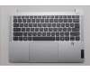 Lenovo COVER UpCase RUS C83HL FP CG NBLAI AL für Lenovo IdeaPad Slim 5 14Q8X9 (83HL)