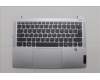 Lenovo COVER UpCase UKE C83HL FP CG NBLAI AL für Lenovo IdeaPad Slim 5 14Q8X9 (83HL)