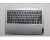Lenovo COVER UpCase ITA C83HL FP CG NBLAI AL für Lenovo IdeaPad Slim 5 14Q8X9 (83HL)
