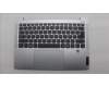 Lenovo COVER UpCase POR C83HL FP CG NBLAI AL für Lenovo IdeaPad Slim 5 14Q8X9 (83HL)