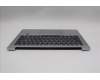 Lenovo COVER UpCase SWS C83HL FP CG NBLAI AL für Lenovo IdeaPad Slim 5 14Q8X9 (83HL)