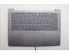 Lenovo COVER UpCaseASM EURO ENG H83J0 LG ML BL für Lenovo IdeaPad Slim 5 Gen 10 (83HR)