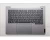 Lenovo 5CB1R08650 Tastatur inkl. Topcase deutsch W21SGAGNBL H