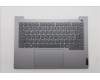 Lenovo 5CB1R08653 Tastatur inkl. Topcase schweiz W21SGAGNBL H