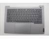Lenovo 5CB1R08660 Tastatur inkl. Topcase ASM_UK W21SGAGNBL H