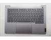 Lenovo 5CB1R08663 Tastatur inkl. Topcase ASM_EURO ENGW21SGAGNBLH