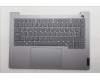 Lenovo 5CB1R08686 Tastatur inkl. Topcase schweiz W21SG AG BL H