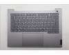 Lenovo 5CB1R08688 Tastatur inkl. Topcase ASM_BUL W21SG AG BL H