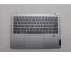 Lenovo COVER UpCase NORDIC C83HL FP CG BLAI AL für Lenovo IdeaPad Slim 5 14Q8X9 (83HL)